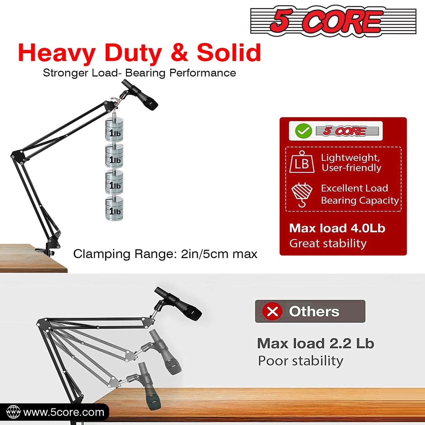 5Core Microphone Boom Arm Desk Mic Stand Adjustable Clamp Suspension Boom Stands BLACK by My Store 4