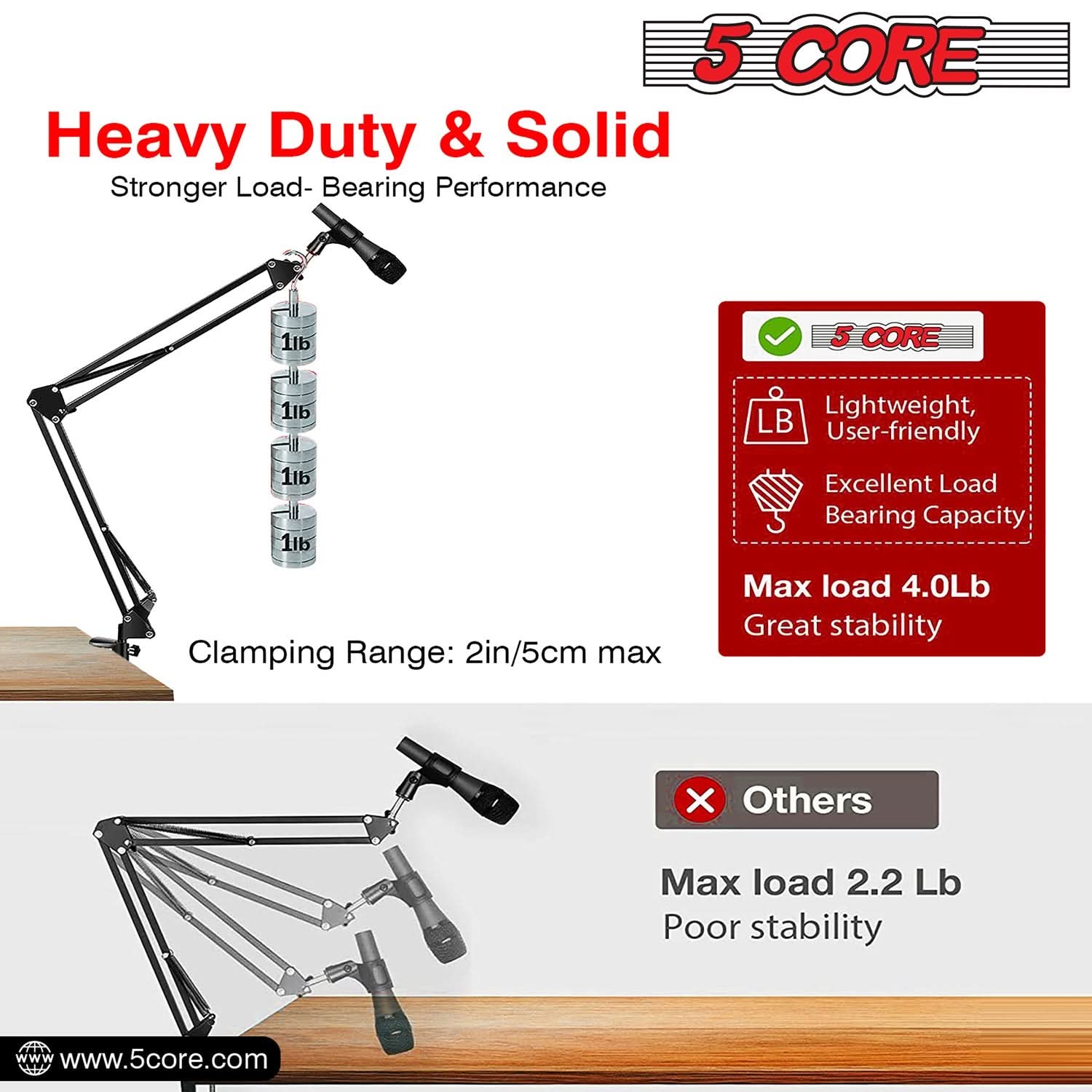 5Core Microphone Boom Arm Desk Mic Stand Adjustable Clamp Suspension Boom Stands BLACK by My Store 4