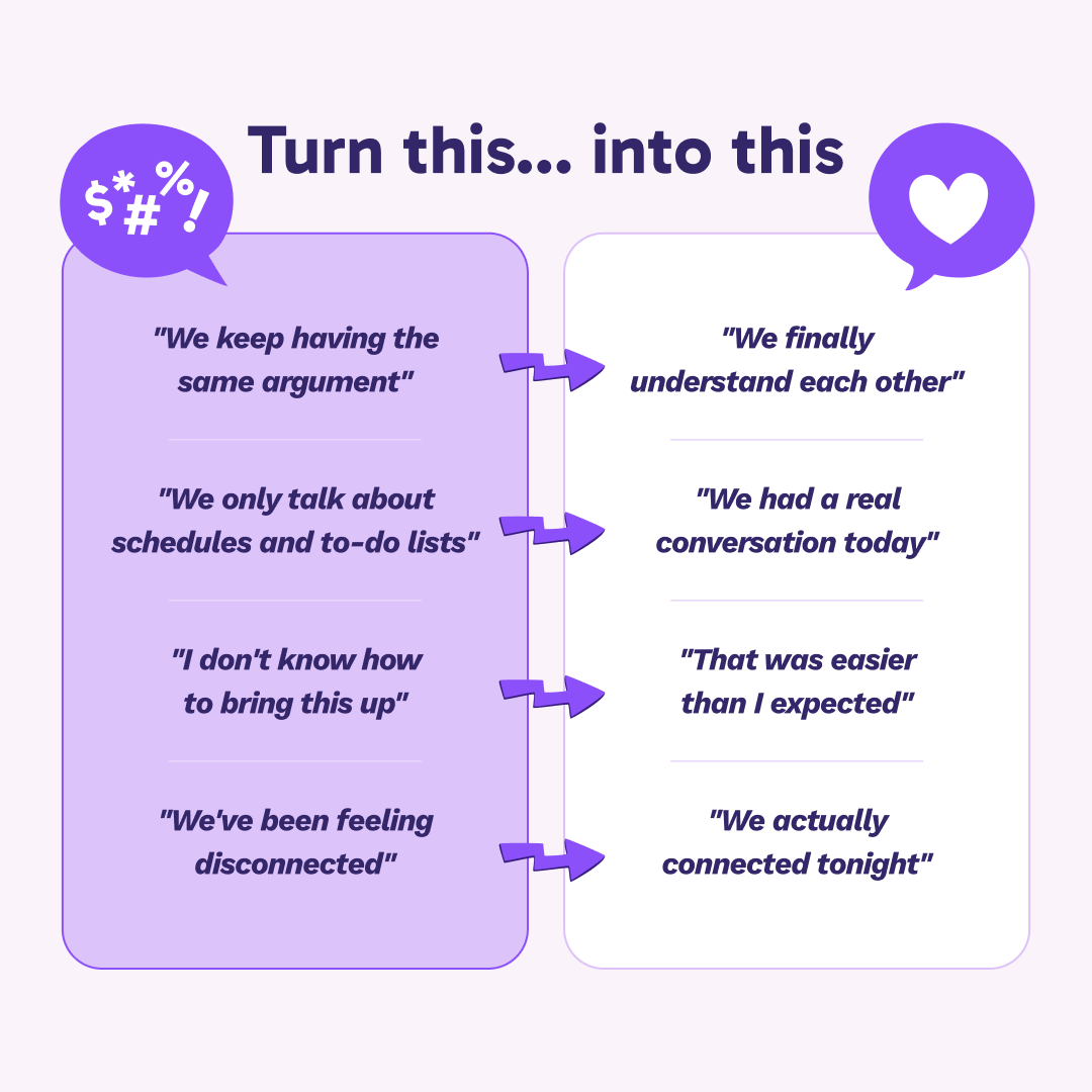 The Couple's Communication Kit by Paired