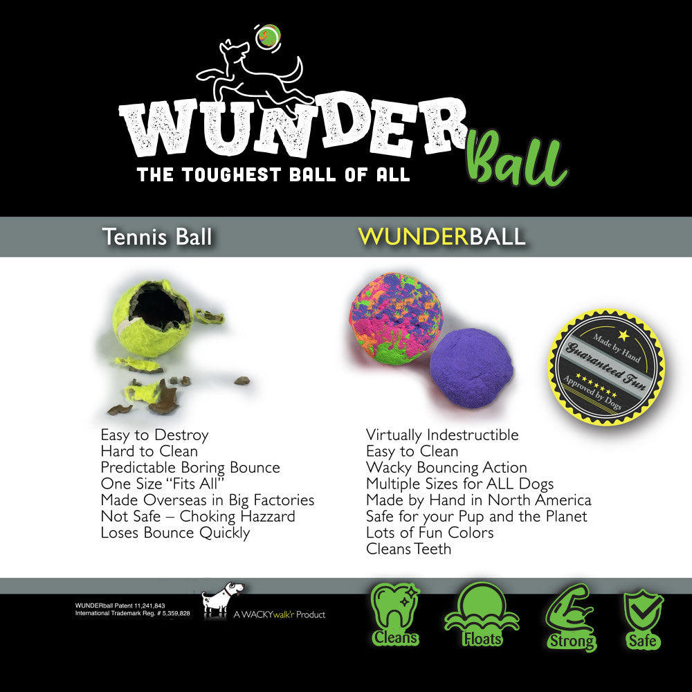 WUNDERball - Best Fetch Toy by WACKYstore