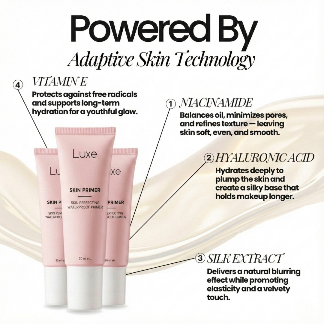 Luxe Skin Perfecting Primer by Luxe Cosmetics US